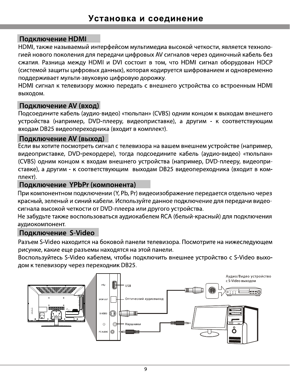 Установка и соединение