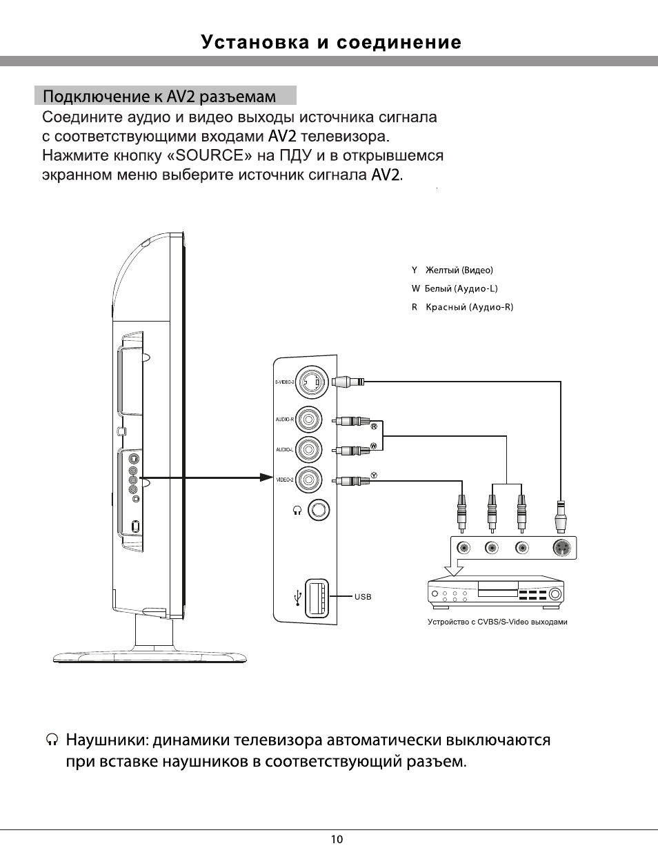 Установка и соединение