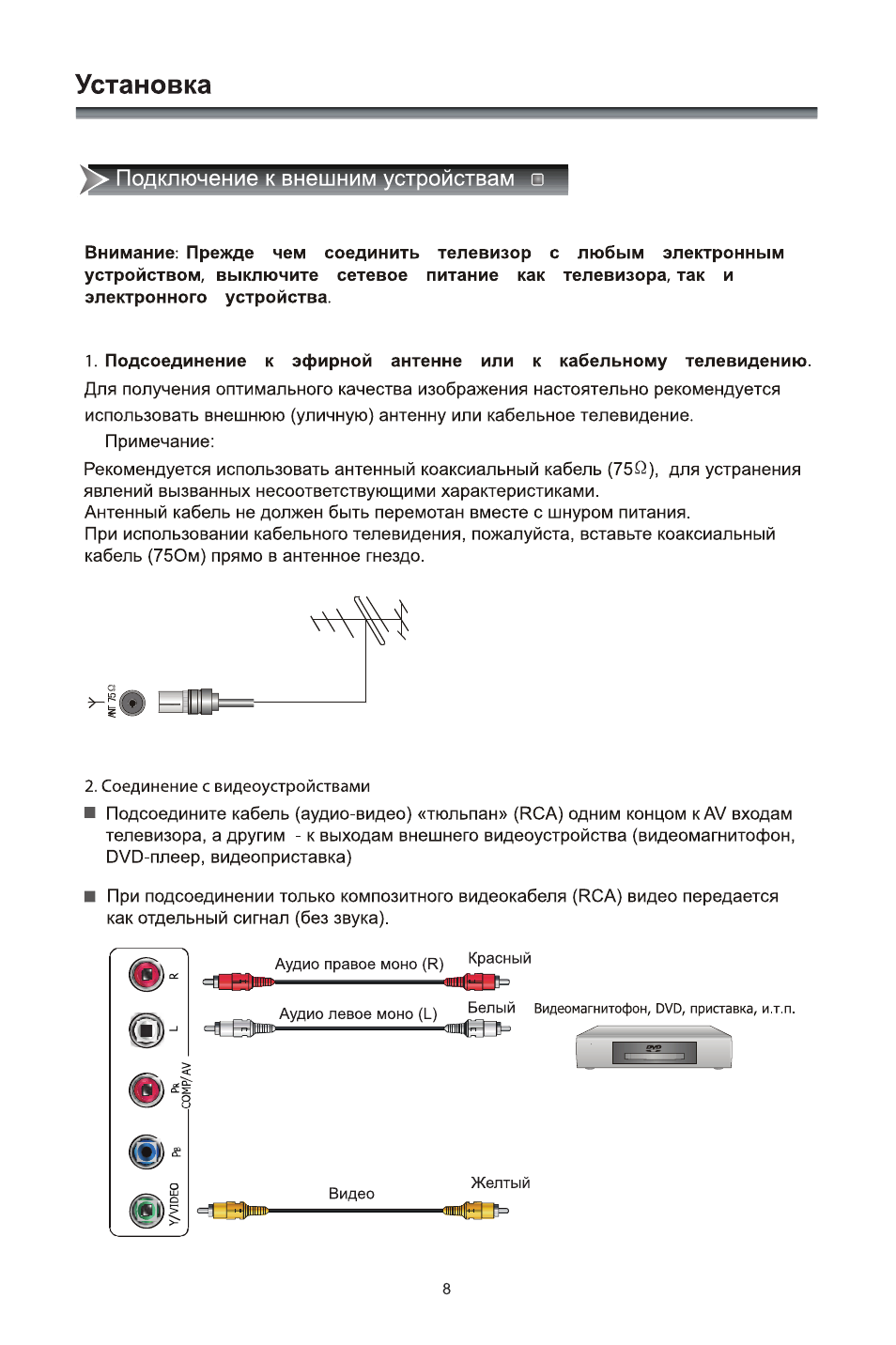 Подключение к внешним устройствам, Установка