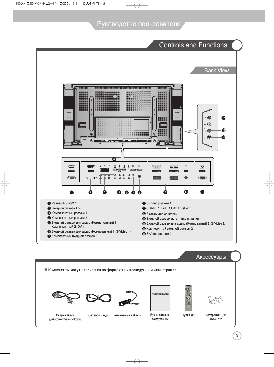 Руководство пользователя, Controls and functions, Аксессуары
