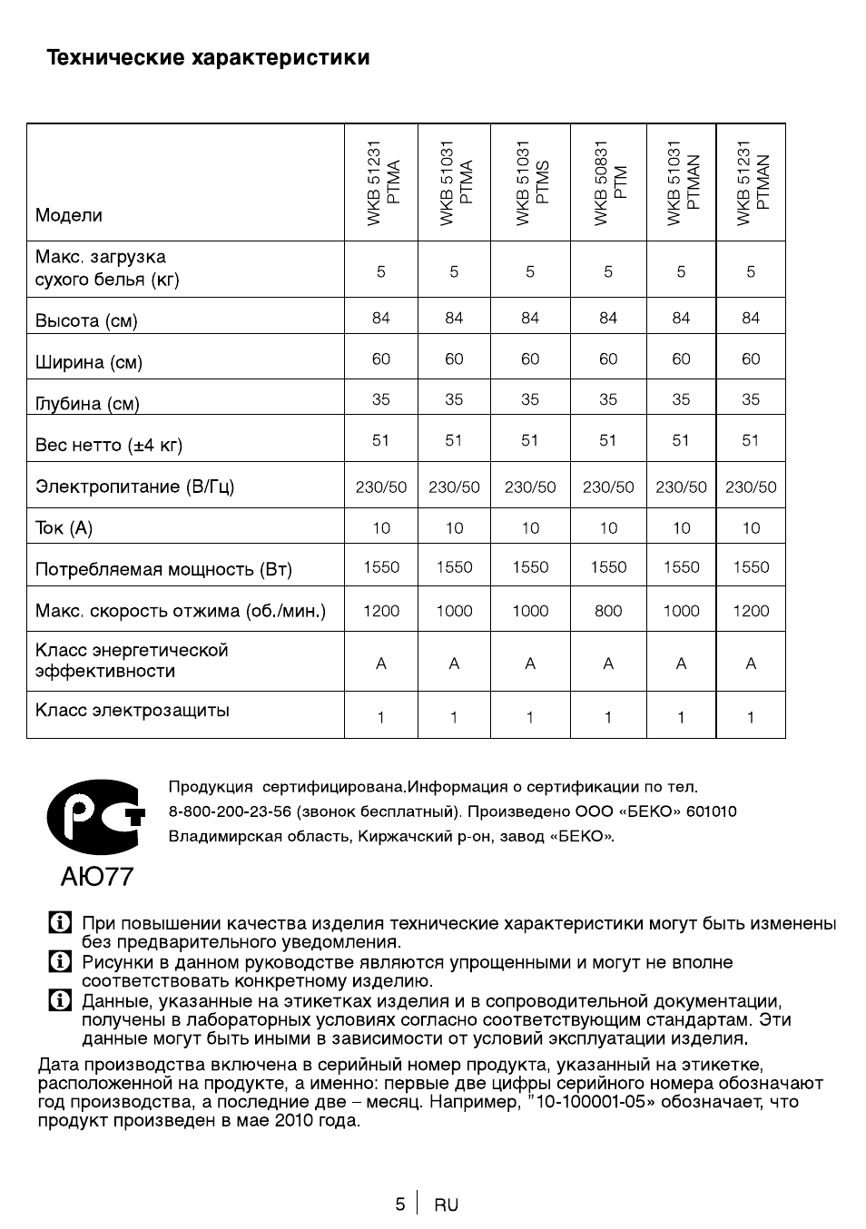 Технические характеристики, Аю77, Модели со