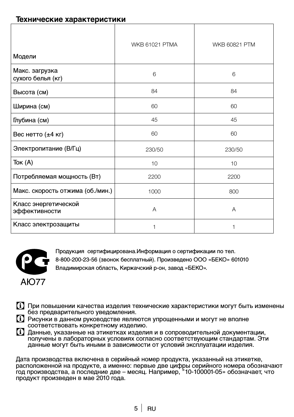 Технические характеристики