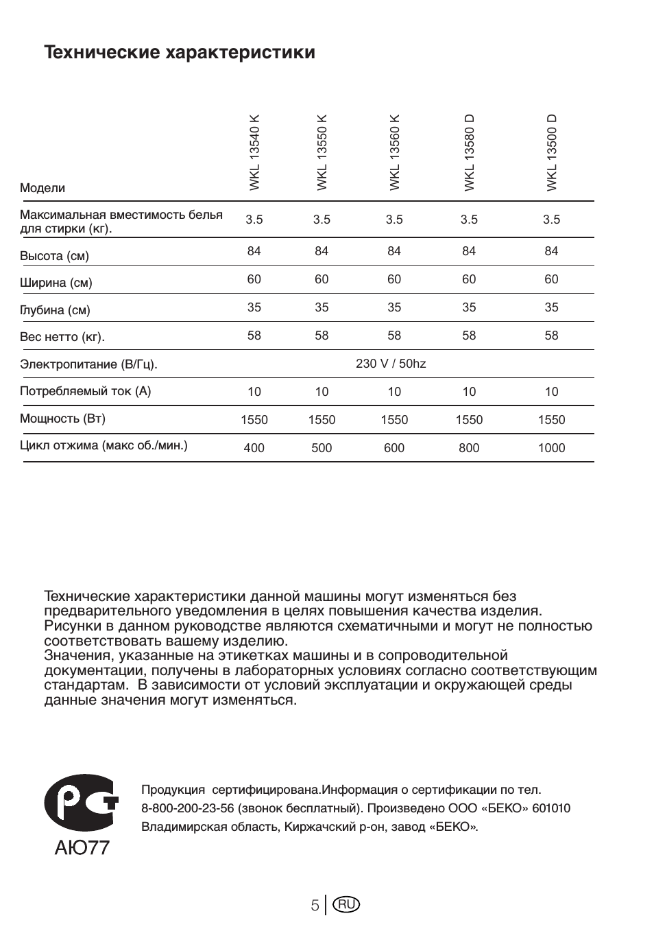 Технические характеристики