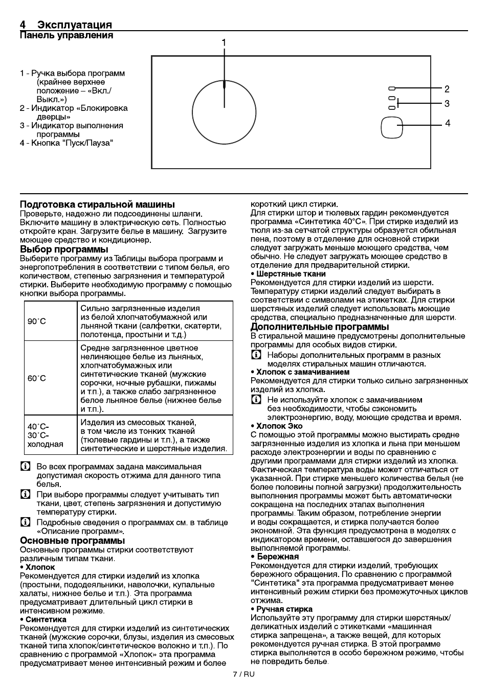 4 эксплуатация панель управления, Подготовка стиральной машины, Выбор программы
