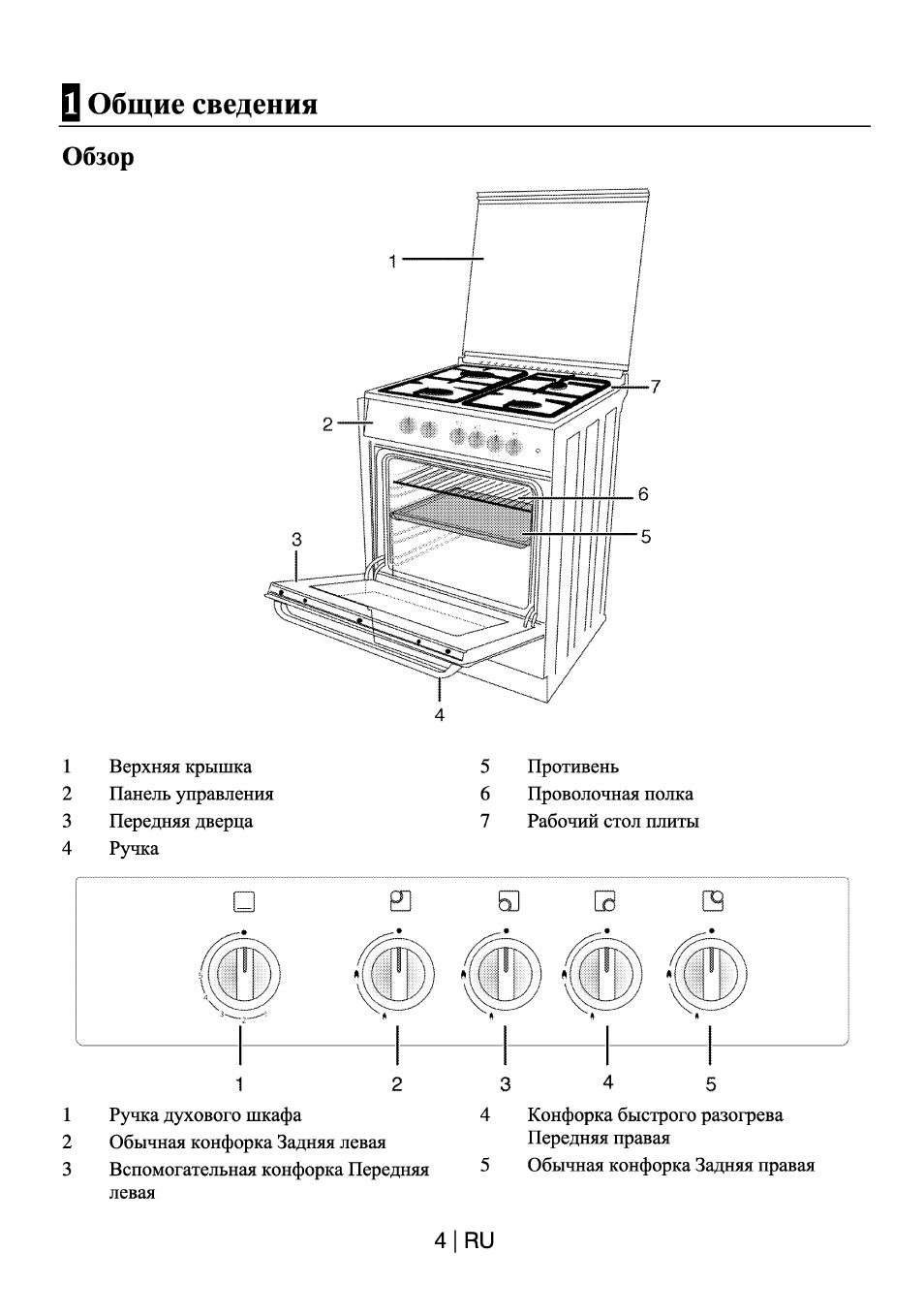 Q общие сведения, Обзор, А а \^^и' (({щ