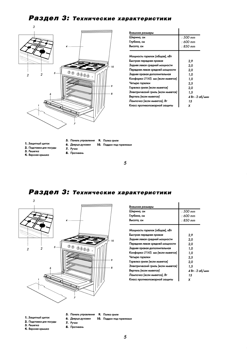 Рзздел 3: технические характеристики, Рзздел 3, Технические характеристики