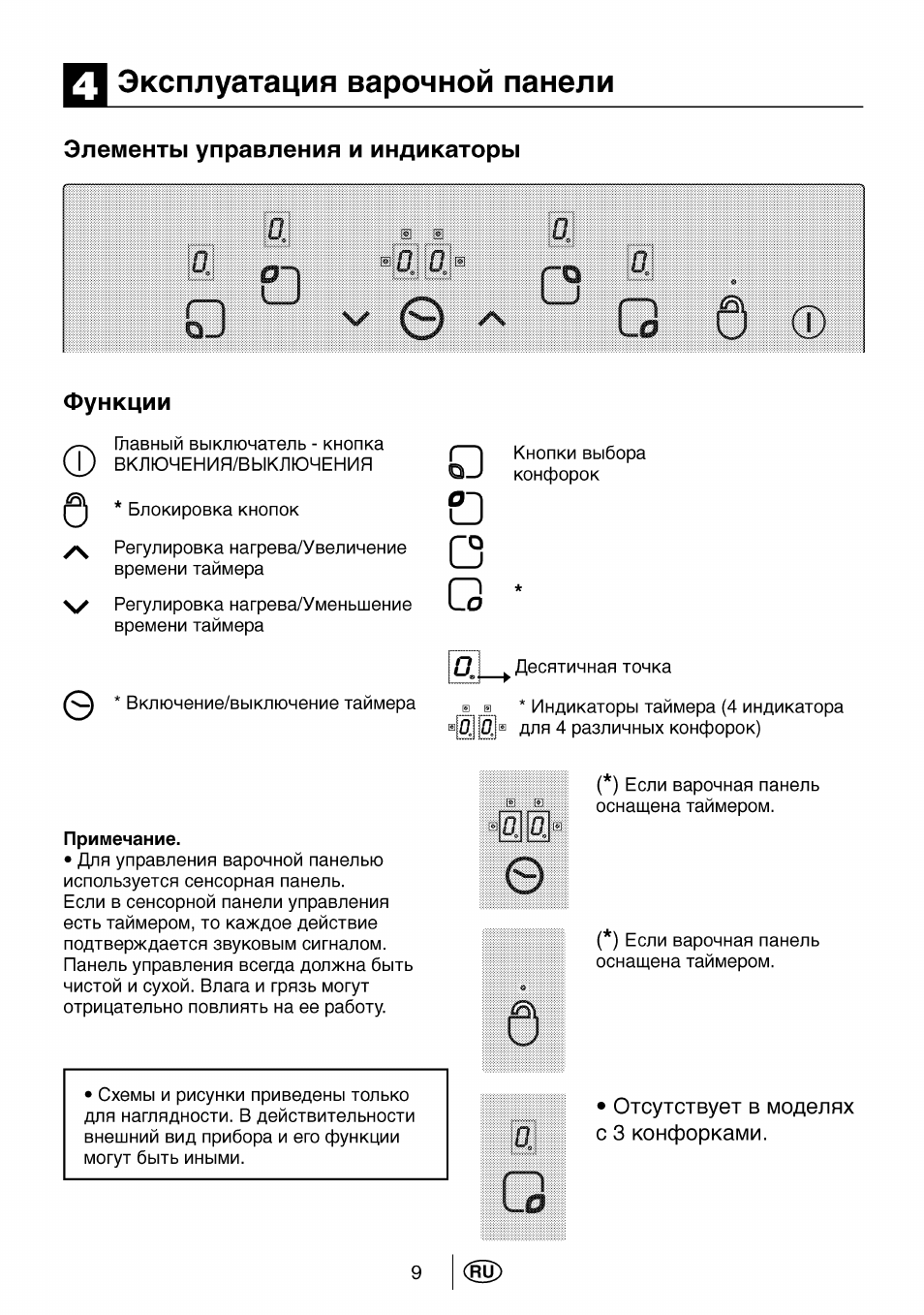 Эксплуатация варочной панели, Элементы управления и индикаторы, Функции
