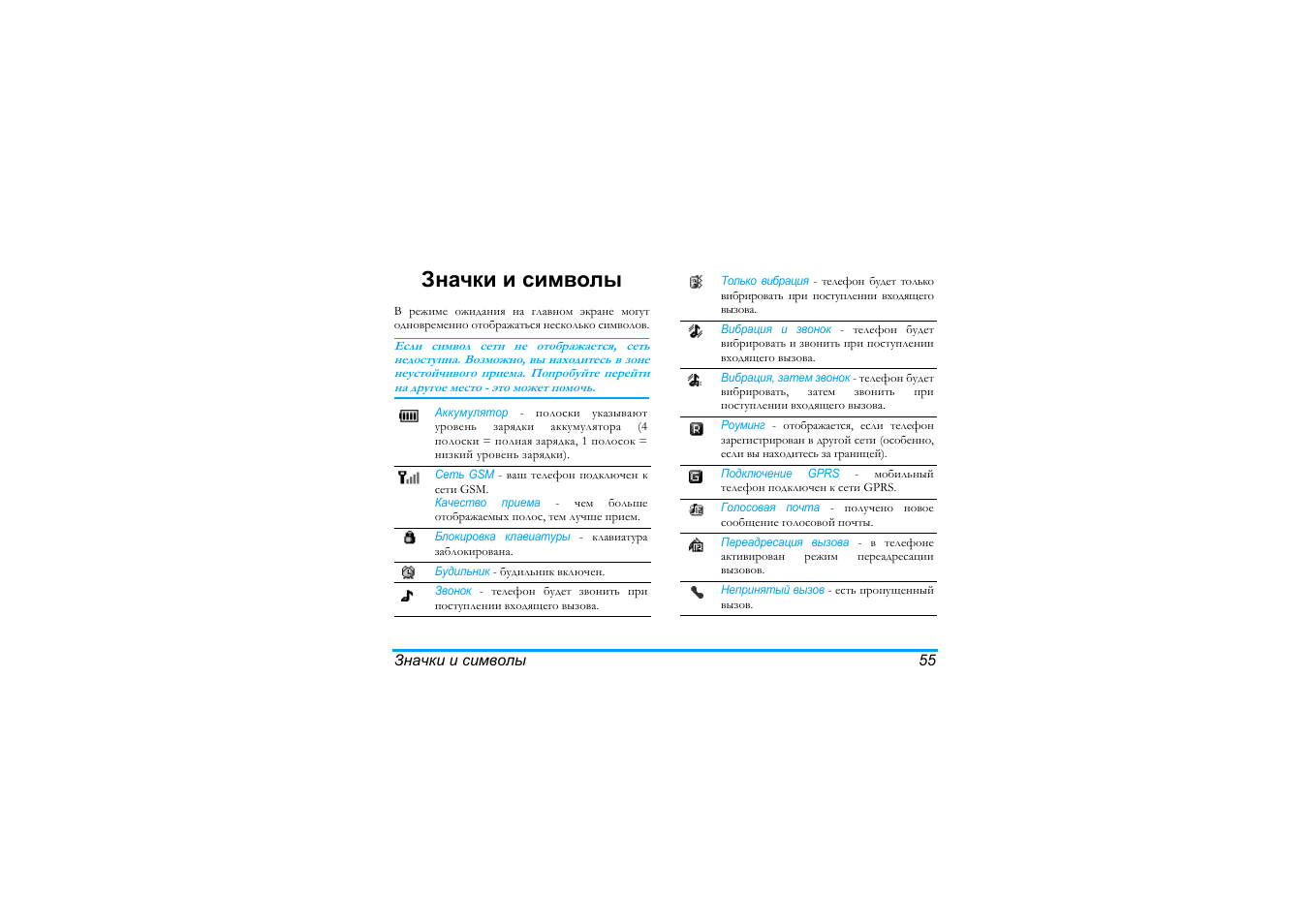 Кнопочный телефон philips xenium значки на экране. Филипс е111 значки на дисплее. Philips xenium e111 значки на экране. Значки на дисплее телефона филипс кнопочный. Значки на экране телефона филипс кнопочный ксениум.