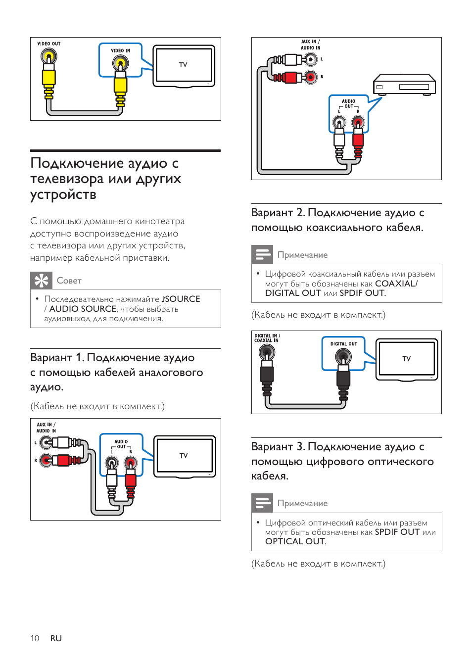 Инструкция как подключить телефон к телевизору. Подключить телевизор Philips. Кабель для подключения саундбара к телевизору. Провода для подключения домашнего кинотеатра к телевизору. Как подключить кабель к телевизору.