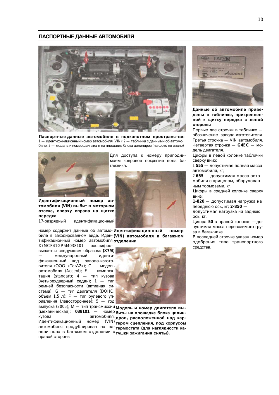 ПАСПОРТНЫЕ ДАННЫЕ АВТОМОБИЛЯ Паспортные данные автомобиля в...