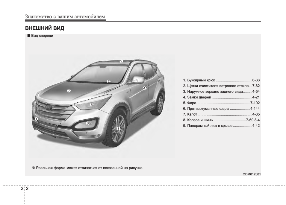Параметры санта фе. Размер капота Хендай Санта Фе 3. Hyundai Santa Fe manual. Габариты капота Хендай Санта Фе. Длина капота Санта Фе.