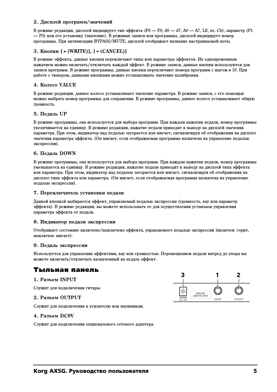 Тыльная панель
