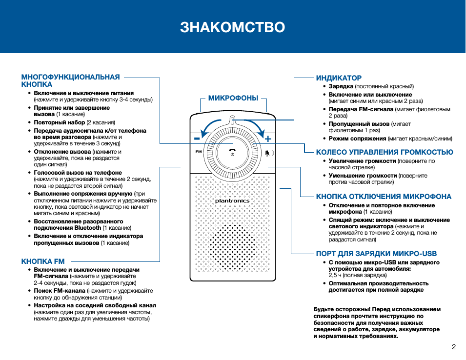 Знакомство