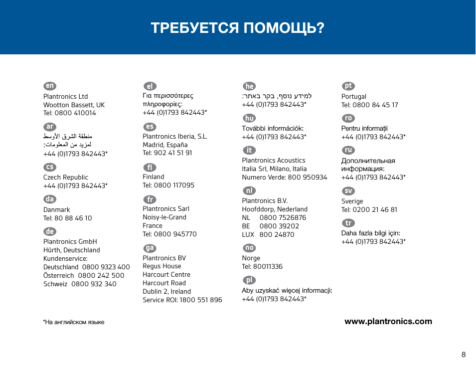 Требуется помощь