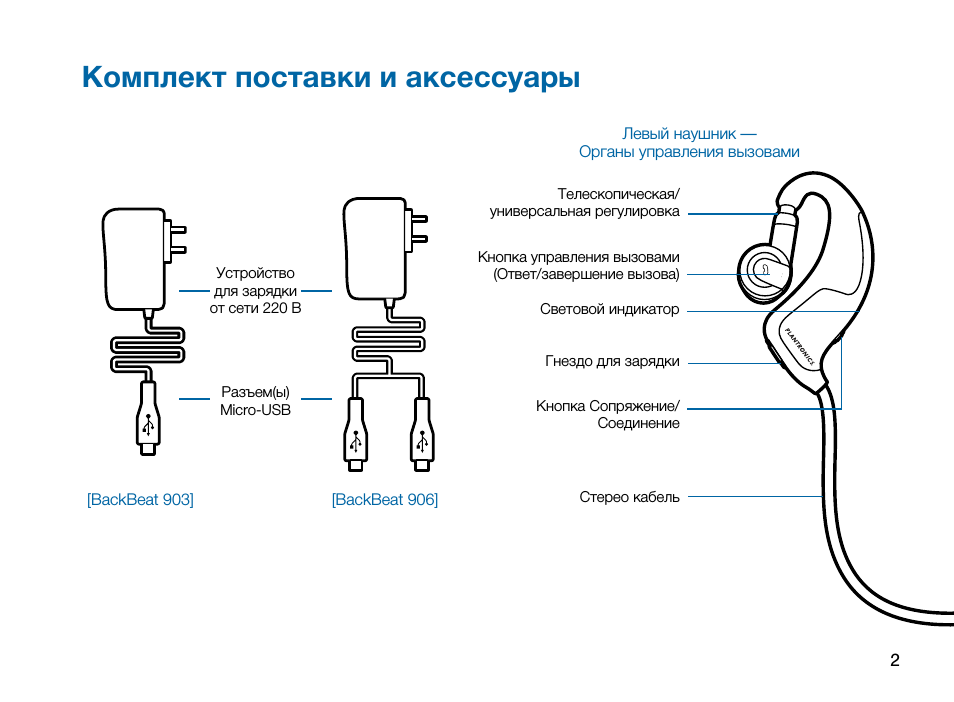 Где находится кнопка сопряжения на наушниках Plantronics BackBeat 903 906: Instruction manual and user guide in Russian