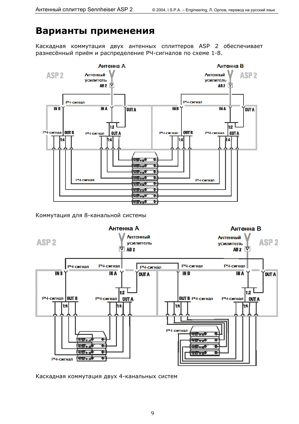 Asp инструкция. Схема подключения sennheiser asp2. Аис адресная социальная помощь. Ас асп. Ас асп на базе асупд тула.