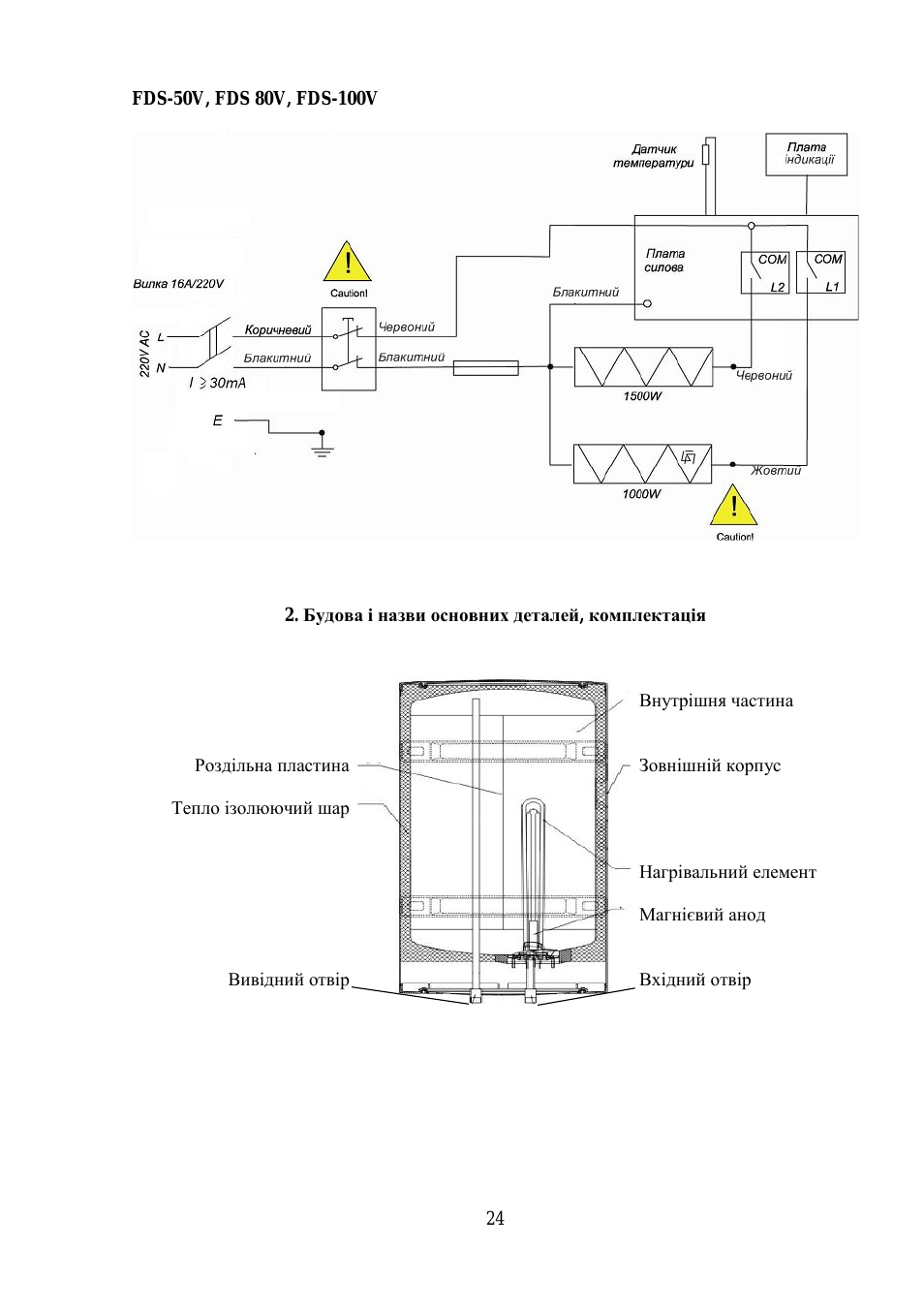 Водонагреватель накопительный THERMEX IR 200 V купить в интернет-магазине Премье