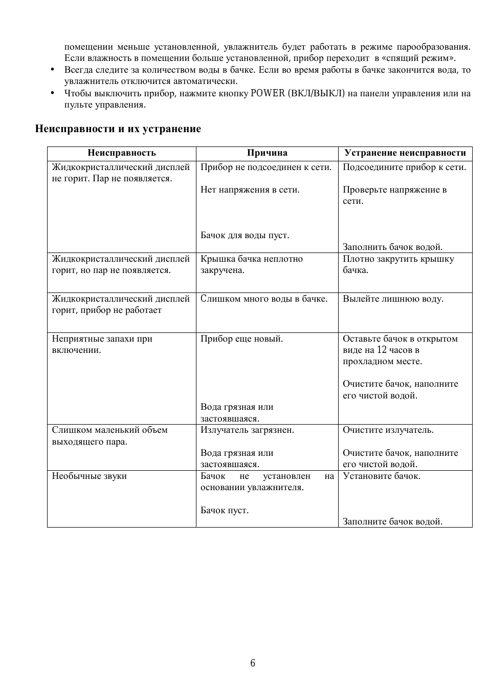 помещении меньше установленной, увлажнитель будет работать...