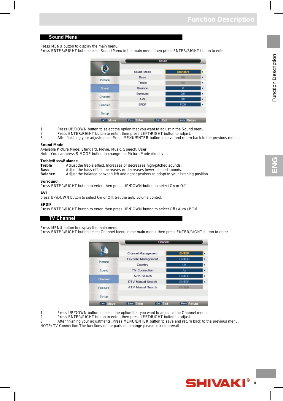 Function description