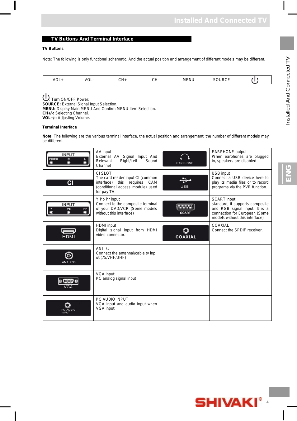 Installed and connected tv, Ins tal led a nd c onne c ted tv