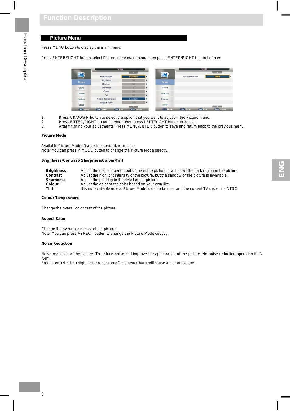 Function description
