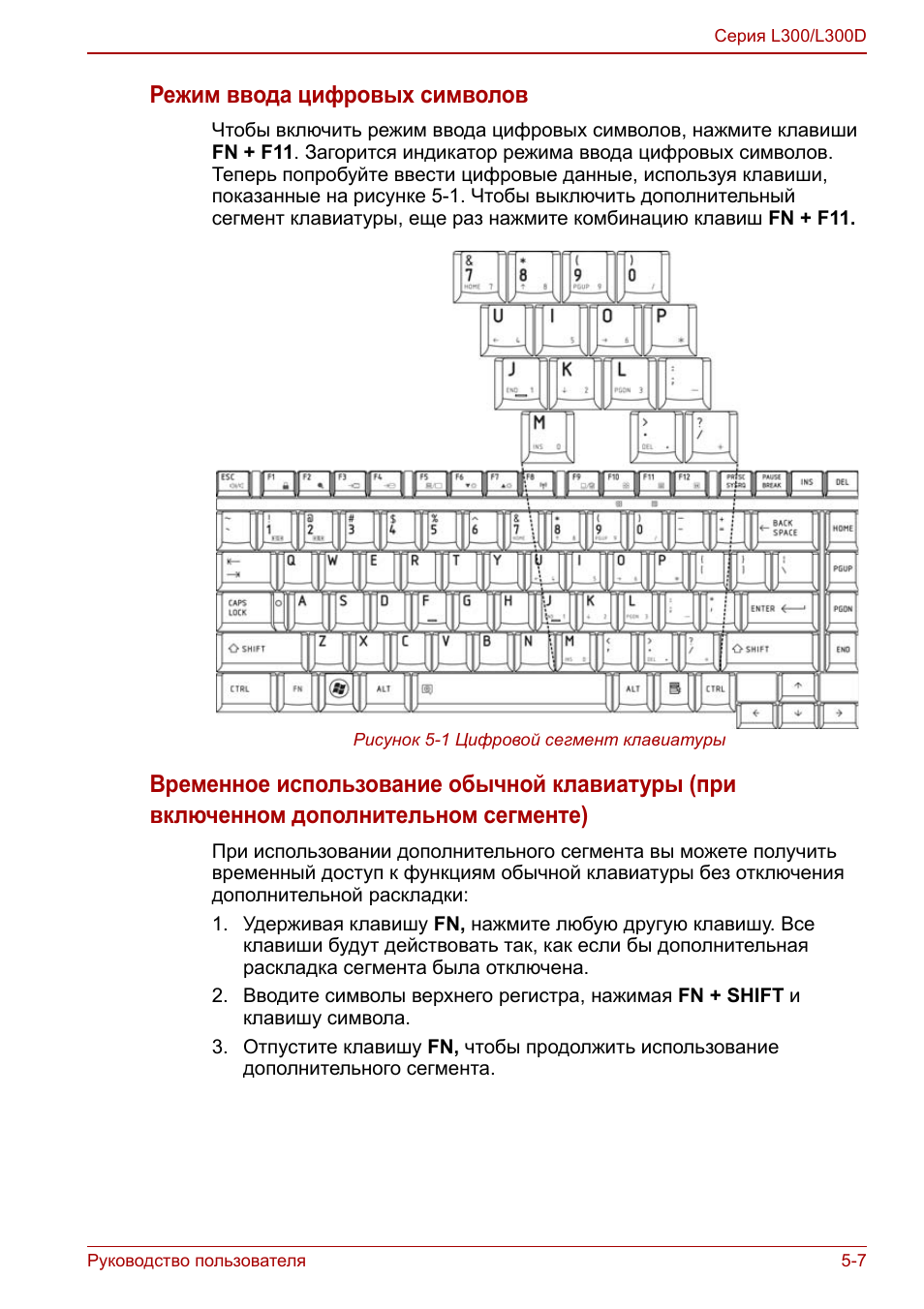 Режим ввода цифровых символов