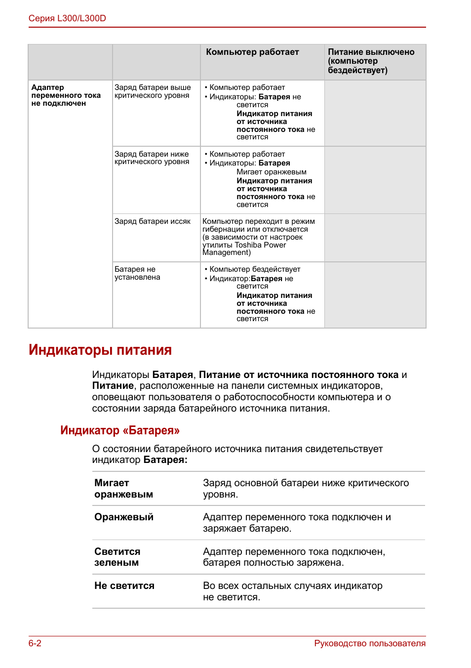 Индикаторы питания, Индикаторы питания -2, Индикатор «батарея