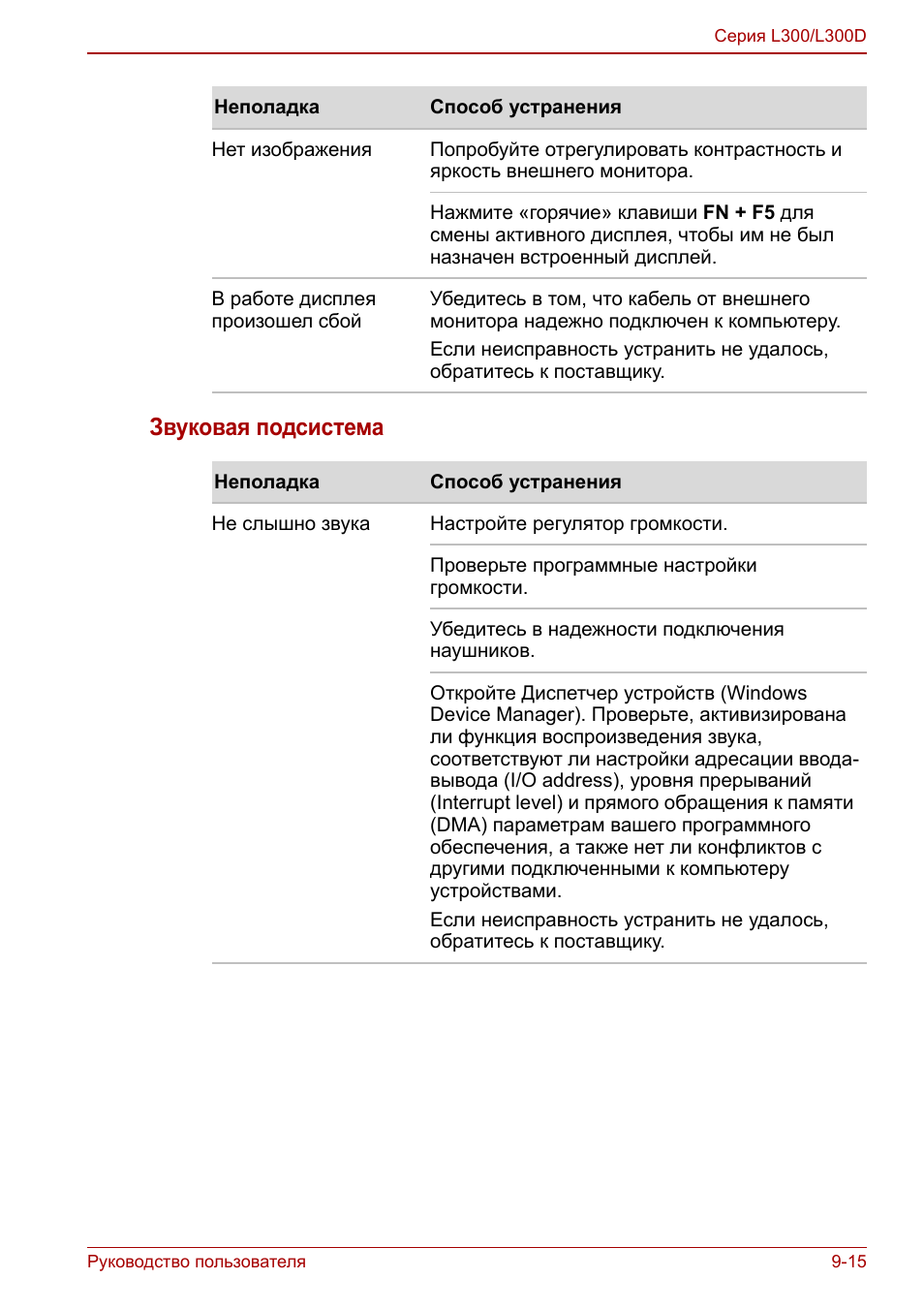 Звуковая подсистема
