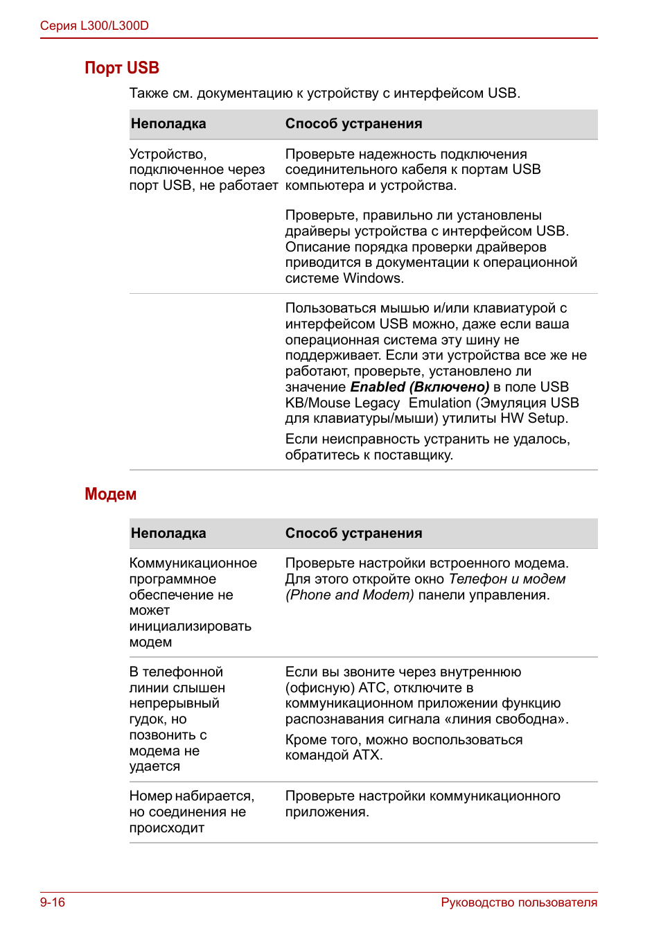 Порт usb, Модем