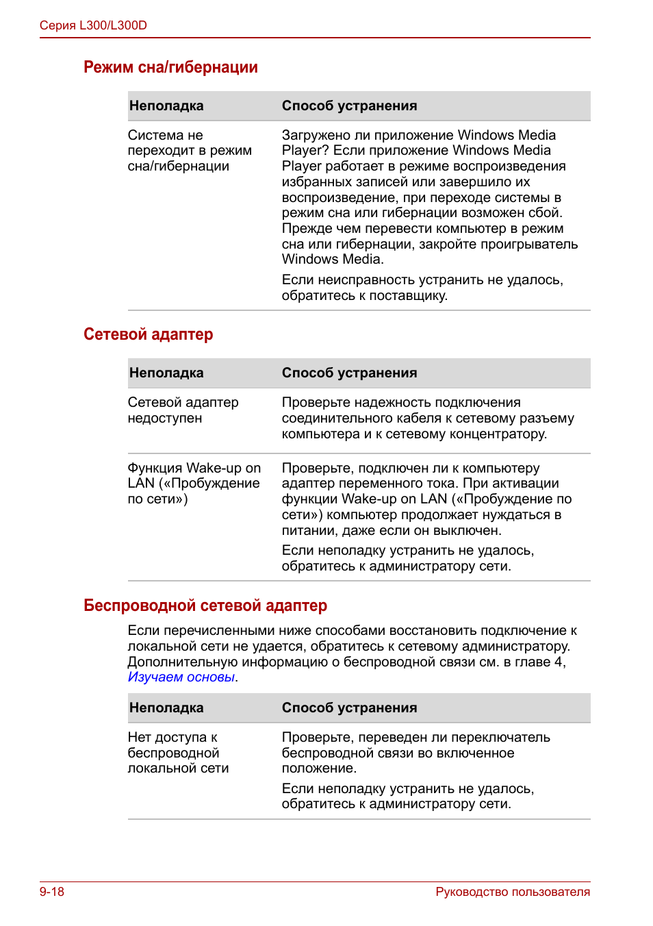 Руководство пользователя Серия L...