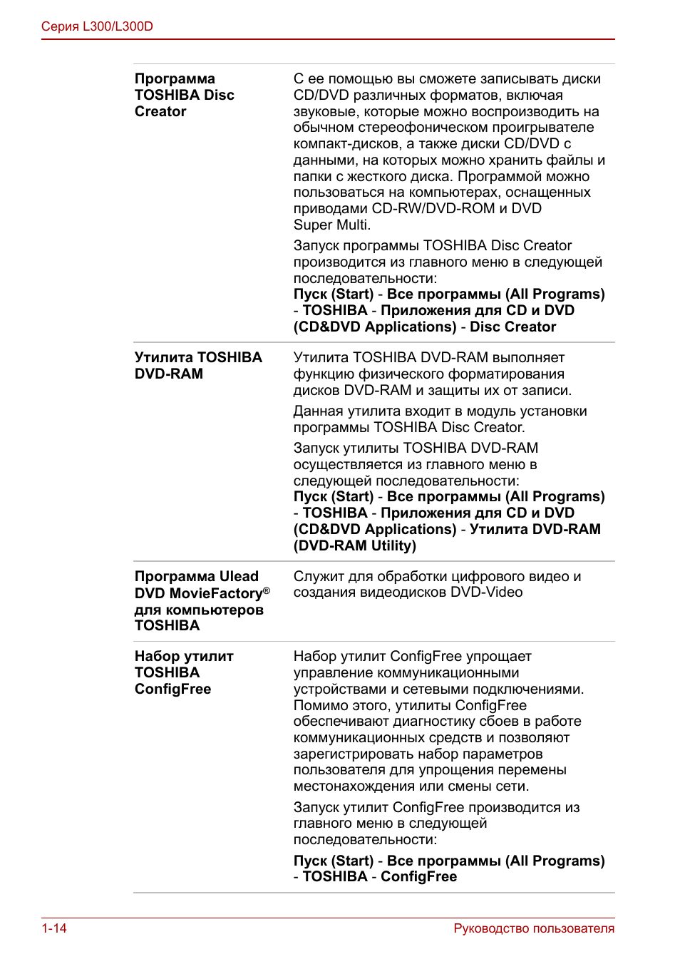 Руководство пользователя Серия L...