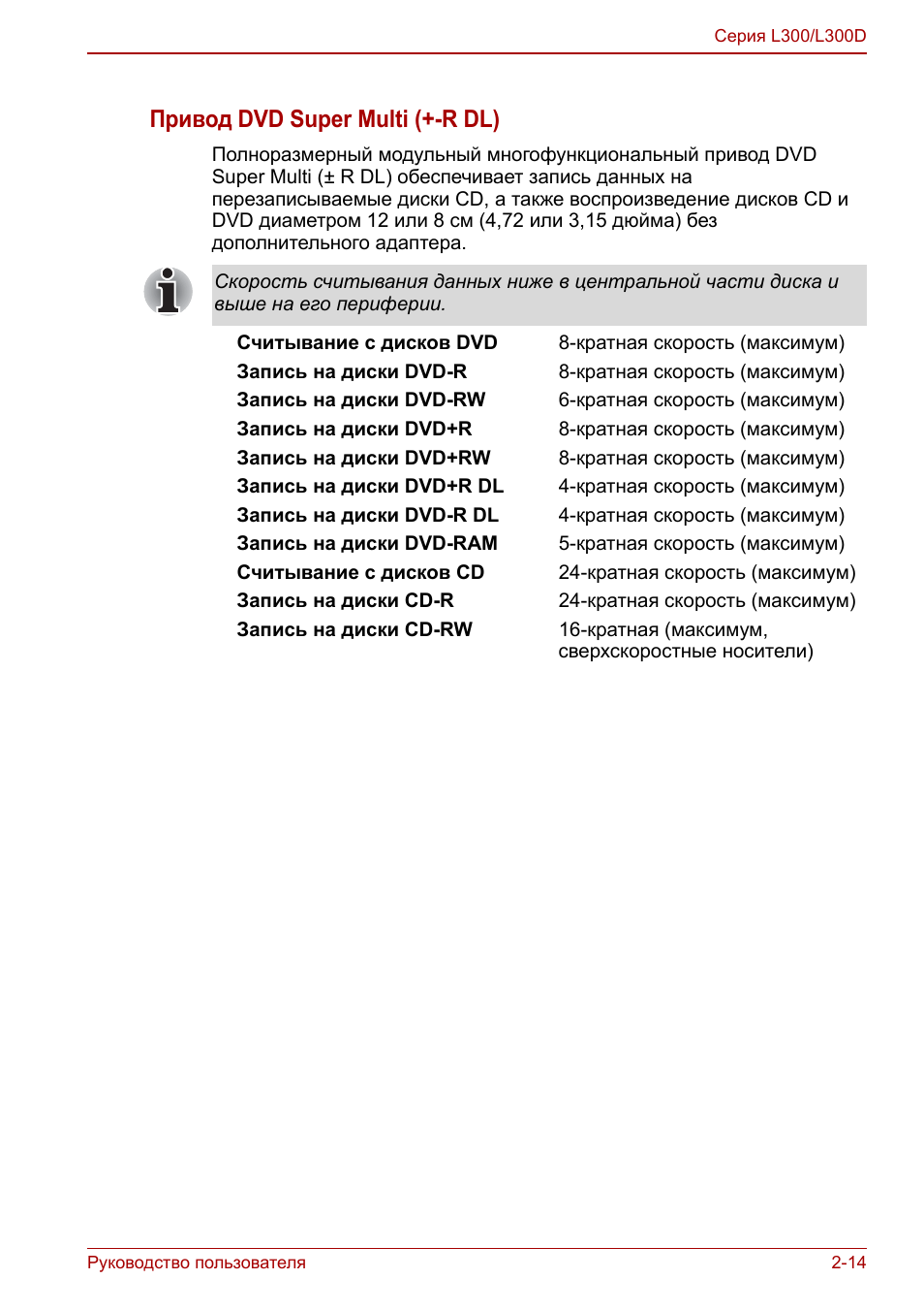 Привод dvd super multi (+-r dl)