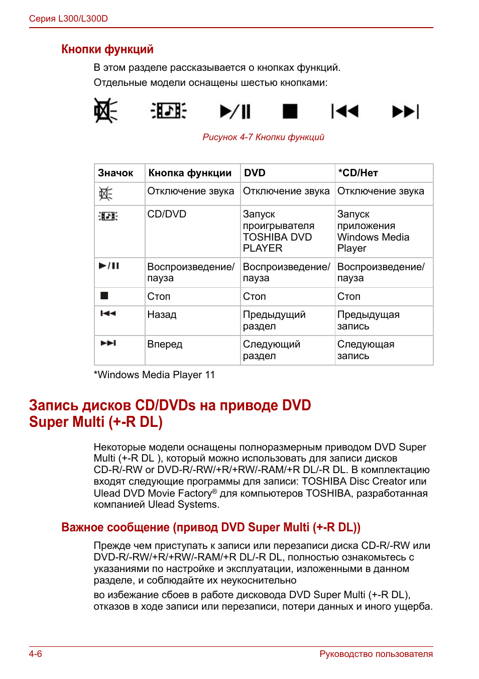 Кнопки функций, Важное сообщение (привод dvd super multi (+-r dl))