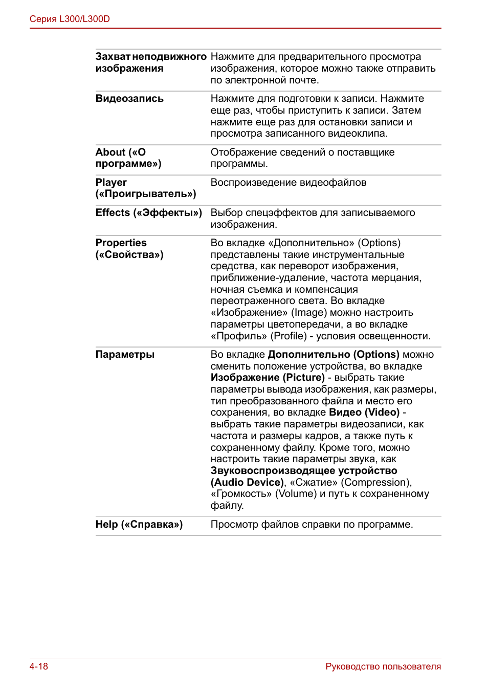 Руководство пользователя Серия L...