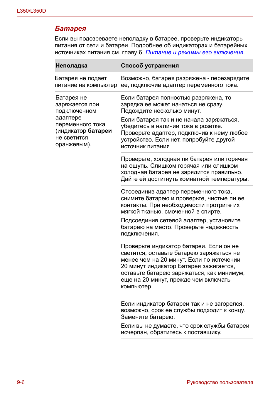 Руководство пользователя L...
