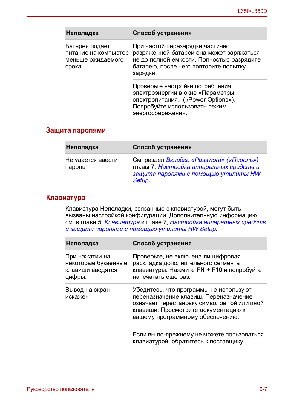 Защита паролями клавиатура