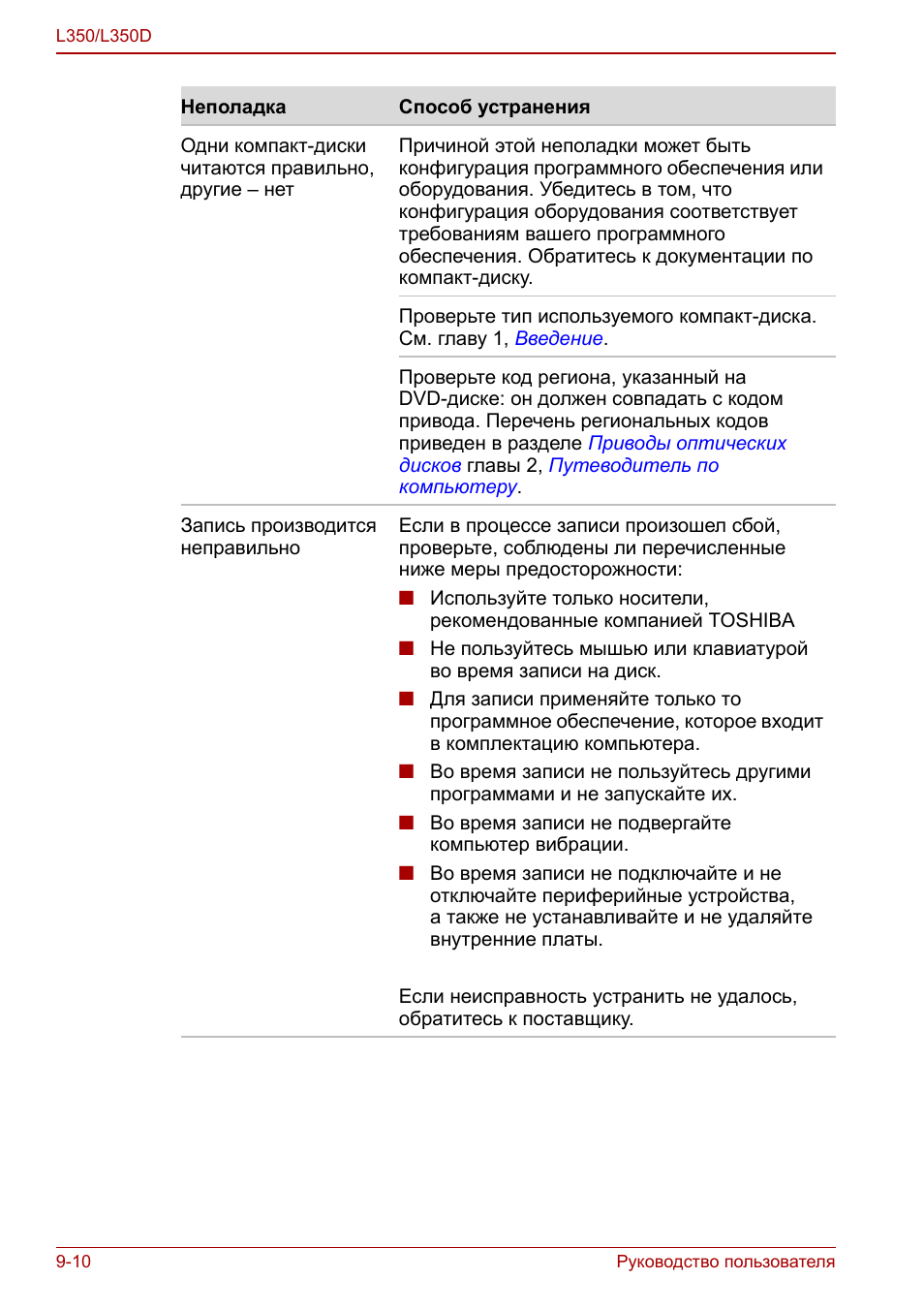 Руководство пользователя L...