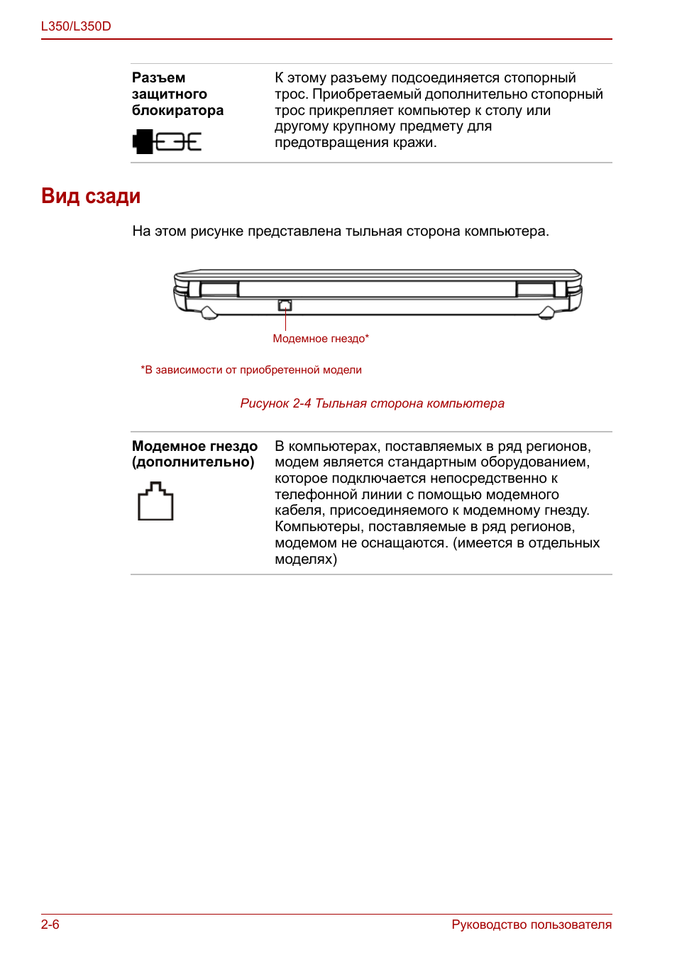 Вид сзади, Вид сзади -6
