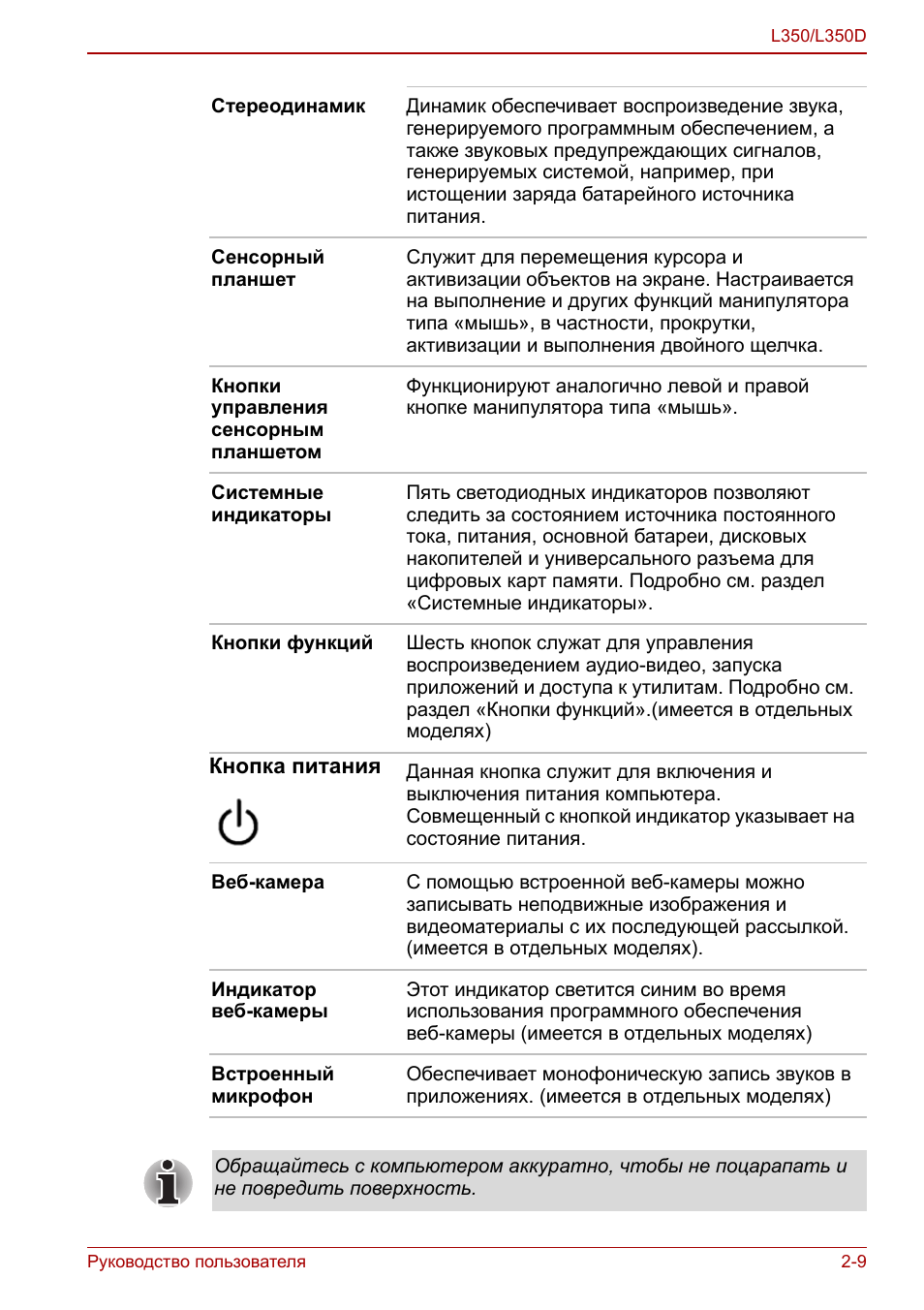Руководство пользователя...