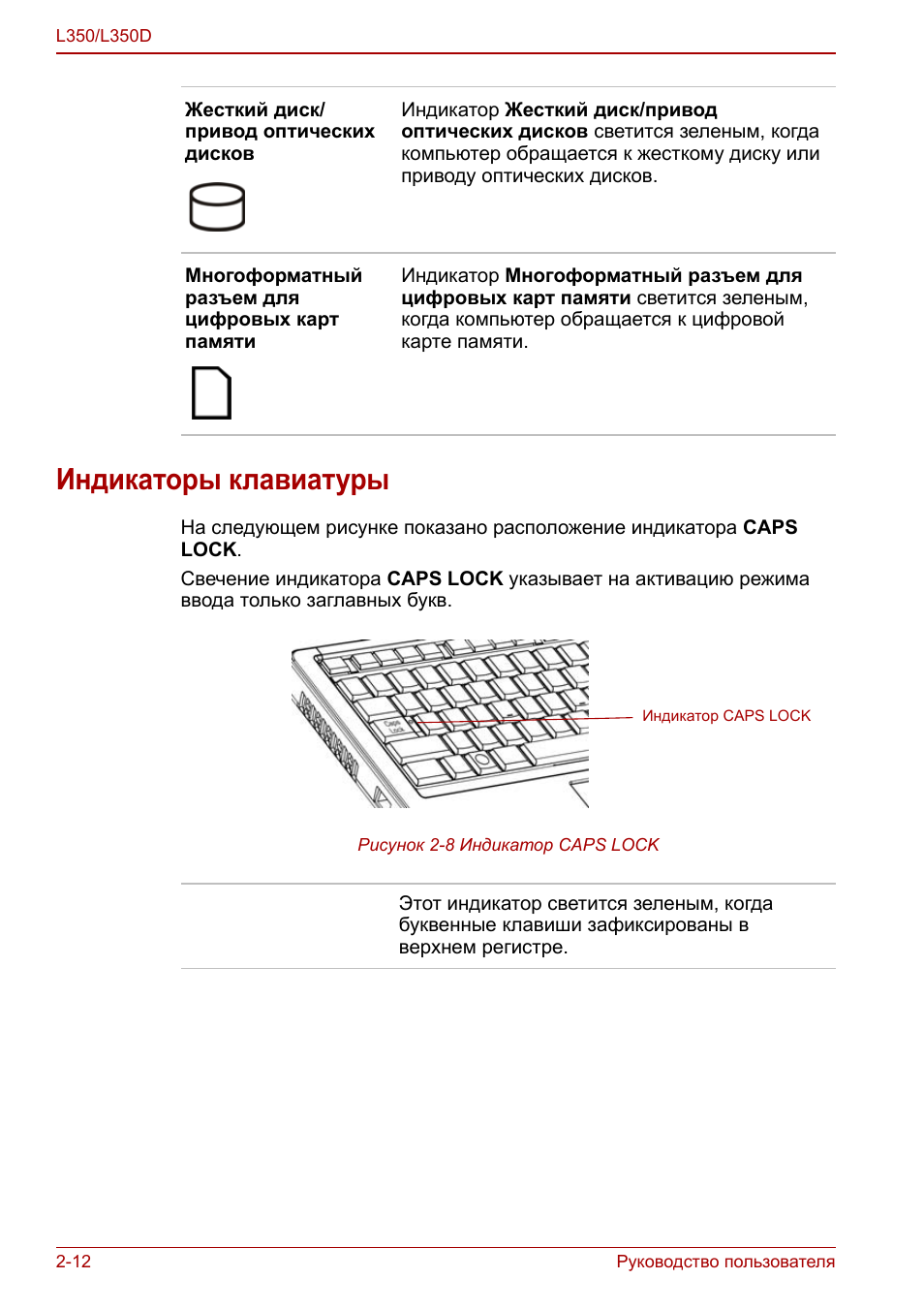 Индикаторы клавиатуры, Индикаторы клавиатуры -12