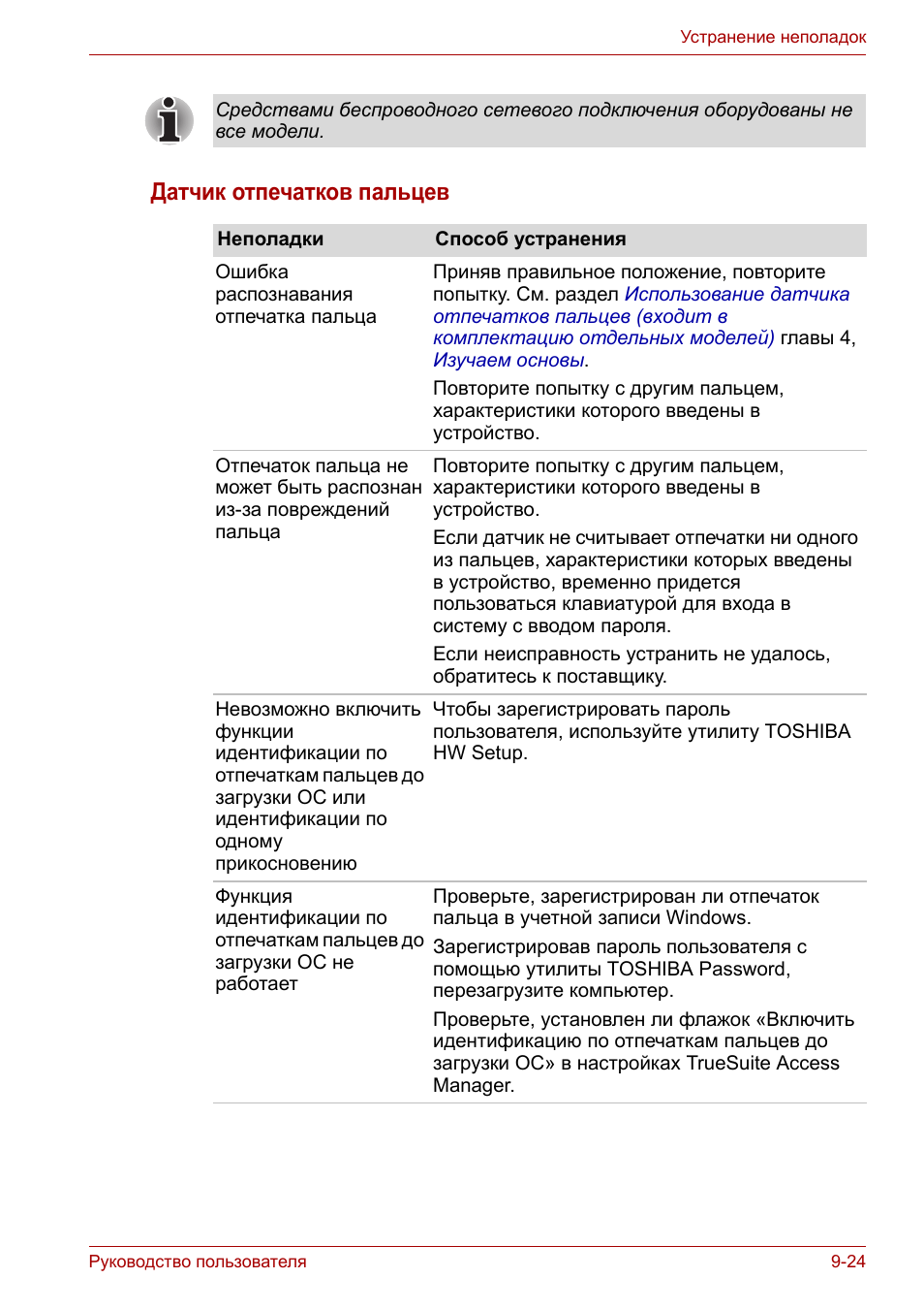 Датчик отпечатков пальцев