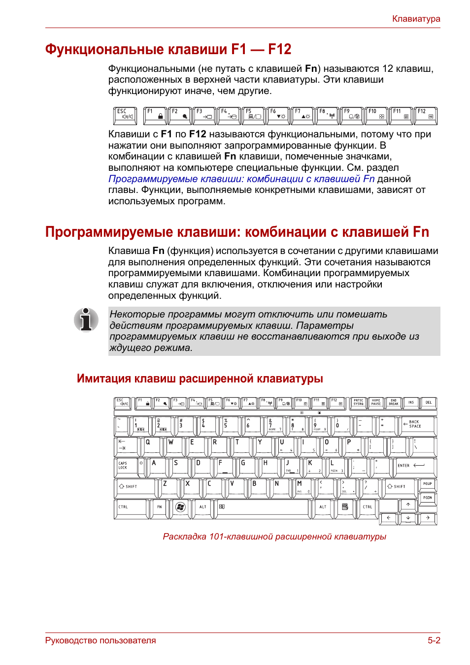 Функциональные клавиши f1 — f12, Программируемые клавиши: комбинации с клавишей fn