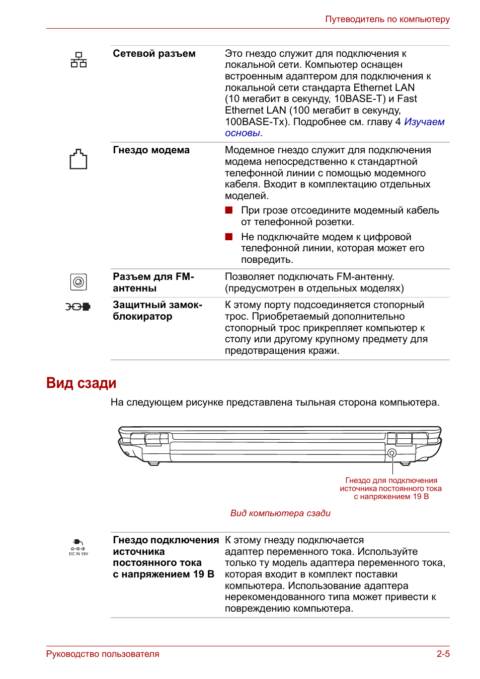 Вид сзади, Вид сзади -5