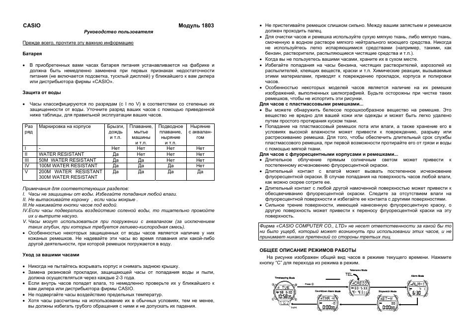 Часы Casio