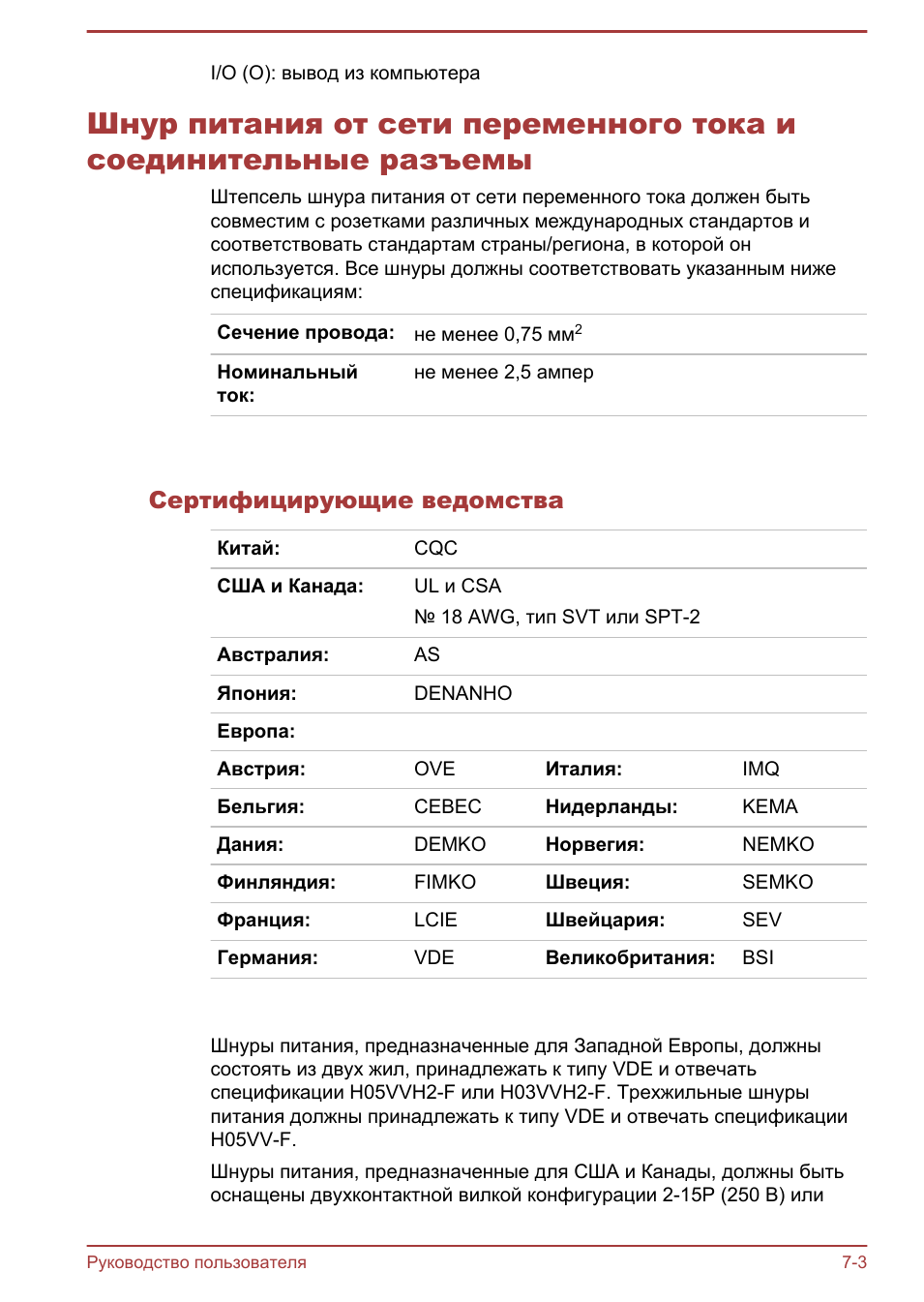 Сертифицирующие ведомства