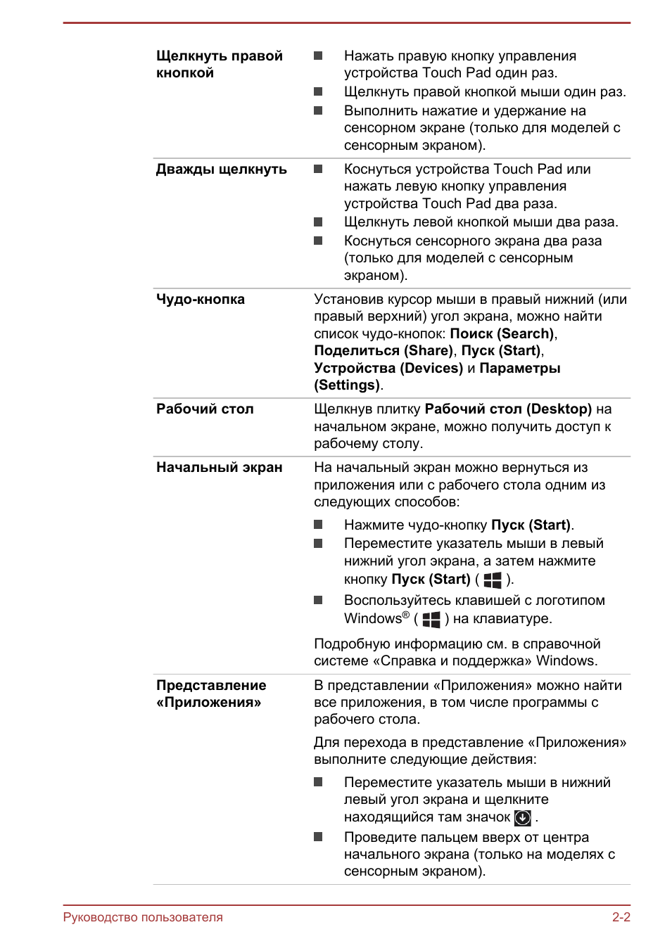Щелкнуть правойкнопкой Нажать правую кнопку управленияустрой...