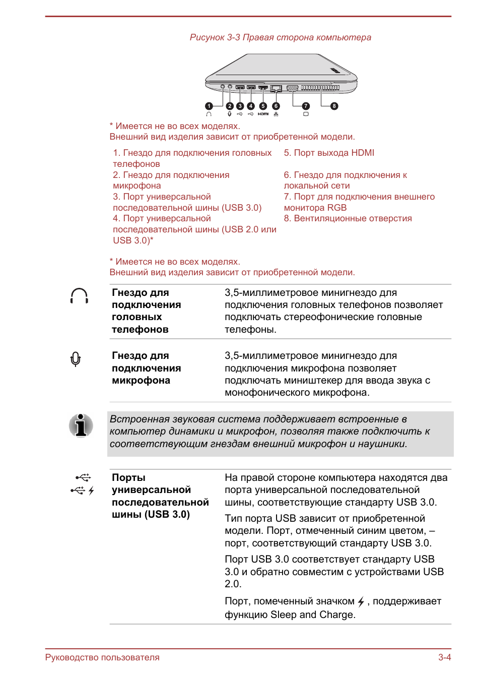 Правая сторона компьютера...
