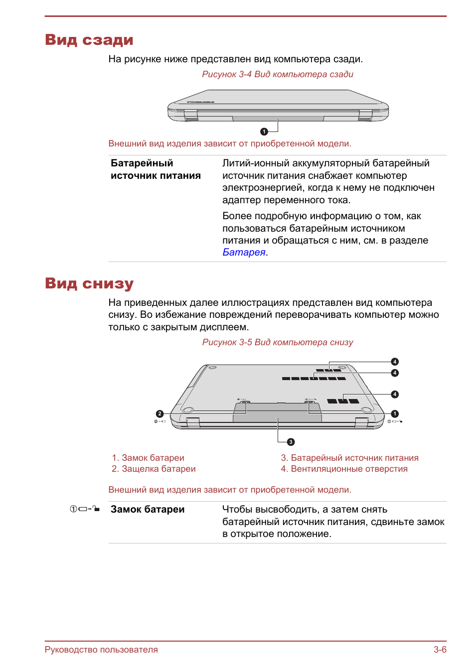 Вид сзади, Вид снизу, Вид сзади -6 вид снизу -6