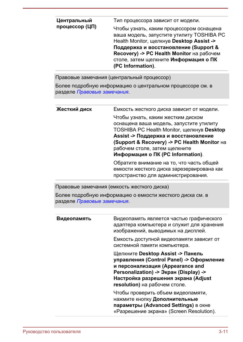 Центральныйпроцессор...