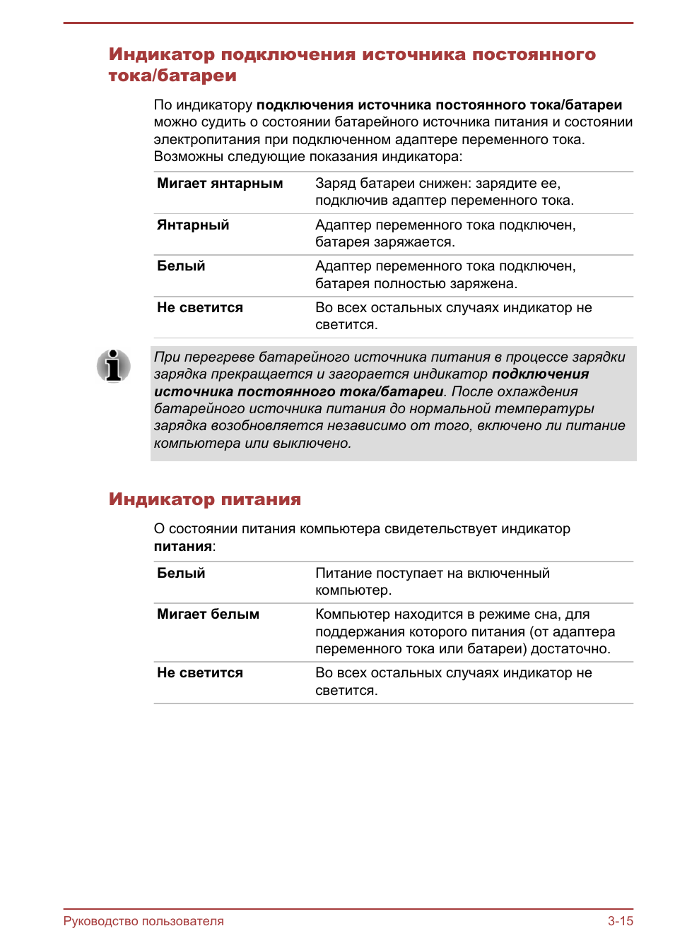 Индикатор питания
